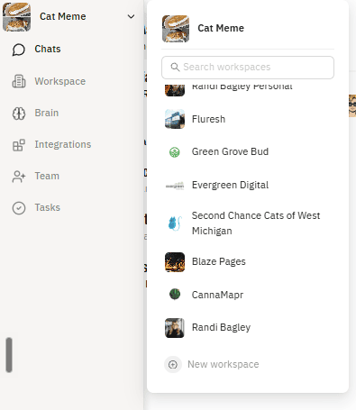free workspaces | Randi Bagley AI & SEO